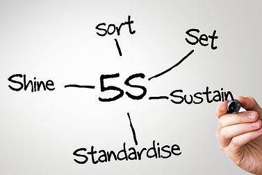5S – just a nice idea or are you proving the benefits?